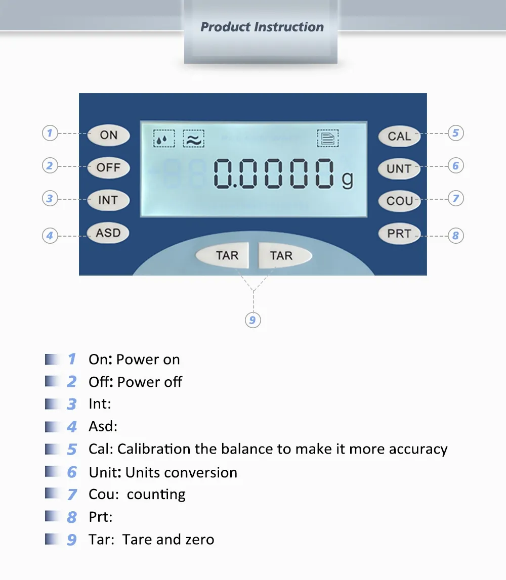 Fa 0 1mg Analytical Balance