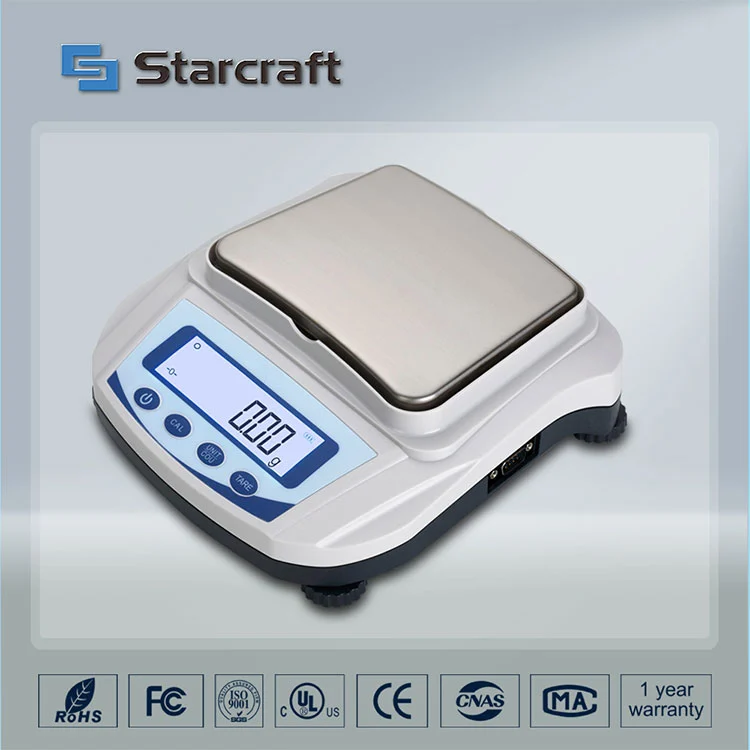 Cân bằng chảo nhỏ MP-C