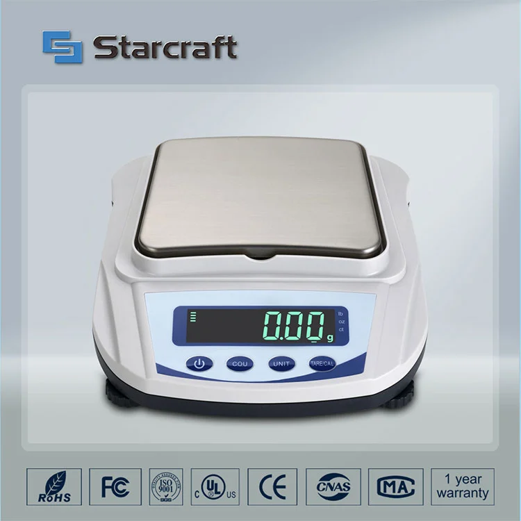 Cân bằng chảo nhỏ MP-E